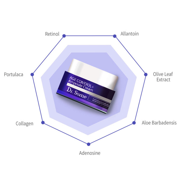Veido kremas brandžiai odai Age Control+ MedB - Dr. Some, 50 ml 3