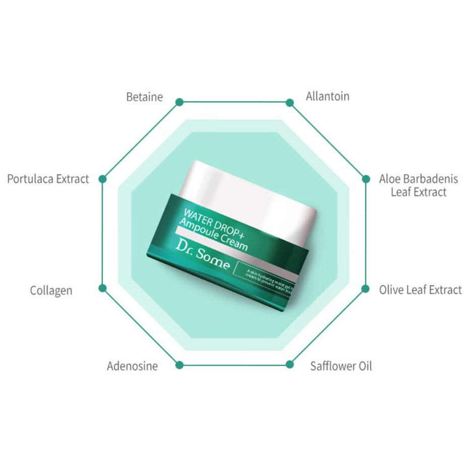Veido kremas su peptidais Recover+ MedB - Dr. Some, 50 ml 4